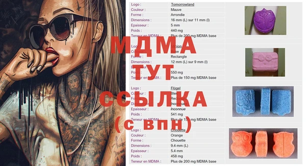 стафф Зеленодольск